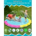 thumbnail image 3 of Splash Pad Sprinkler for Kids Splash Play Mat Outdoor Water Toys Inflatable Splash Pad Baby Toddler Pool Boys Girls Children Outside Backyard Dog Sprinkler Pool Age 1 2 3 4 5 6 7 8 9 XXL, 3 of 8