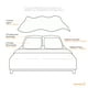 thumbnail image 5 of Set de 7 Piezas Edredón Ligero y Sábanas Matrimonial Dreamlab, Colcha para Cualquier Temporada, Hipoalergénica, Diseño Moneda Blanco, Blanco, 5 of 5