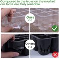 thumbnail image 4 of Juego de 10 bandejas de plántulas, kit de inicio de semillas, 60 células grandes, minipropagador, kit de cultivo de plantas con cúpulas ventiladas de humedad y base para semillas que comienzan en, 4 of 5