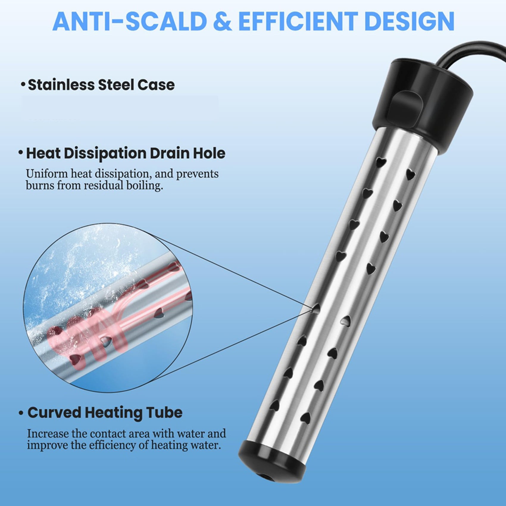 2X Immersion Water Heater, 1500W Bucket Heater with 304 Stainless Steel Guard, Heats Electric Water Heater Us Plug