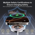 thumbnail image 4 of Cargador inalámbrico magnético QWOSE, paquete de 2 adaptadores USB-C de 20 W, 4 of 7