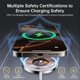 thumbnail image 4 of Cargador inalámbrico magnético QWOSE, paquete de 2 adaptadores USB-C de 20 W, 4 of 7