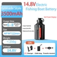 thumbnail image 1 of Pantalla de Energía 14.8V 3500mAh Carrete Eléctrico de Pesca en el Mar Batería para SHI*MANO 600DH 1000EJ DAI*WA 600MJ 500MJ Rueda de Gota, 1 of 7
