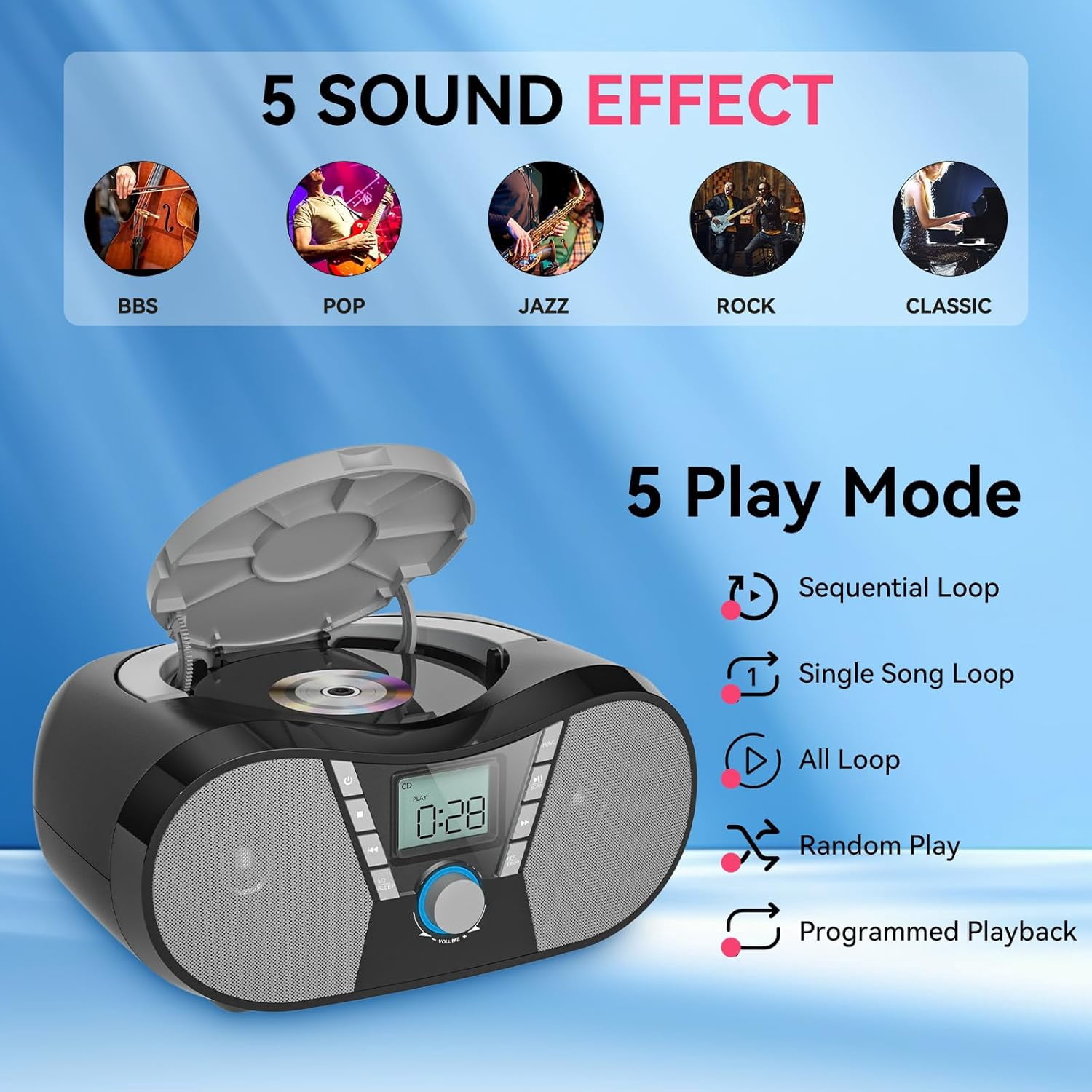 Gueray CD Player Boombox with Bluetooth Boombox FM Radio USB Port Portable CD Player Stereo Sound Speaker MP3 Playback 3.5mm AUX Input Headphone Jack LCD Display