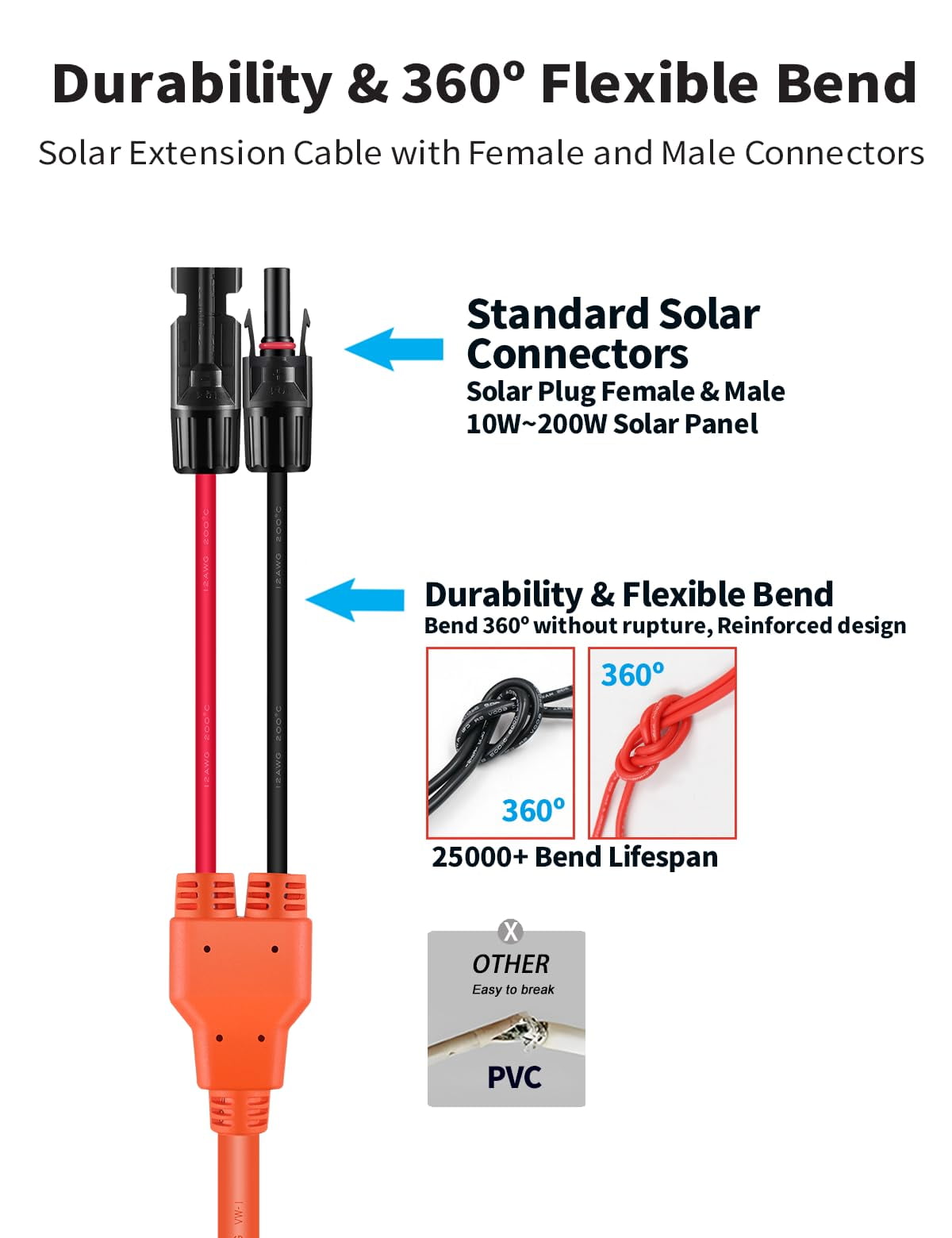 CoolStuff10FT Solar to XT60 Connector Charge Extension Cable 12AWG 3M,M-C-4 to XT60 Adapter Solar Cable for ECOFLOW RIVER & DELTA Series Portable Power Station,Solar Generator,RV Foldable Solar Panel