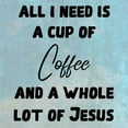 thumbnail image 2 of Phillip, Jamie 20x20 White Modern Wood Framed Museum Art Print Titled - Coffee, 2 of 4