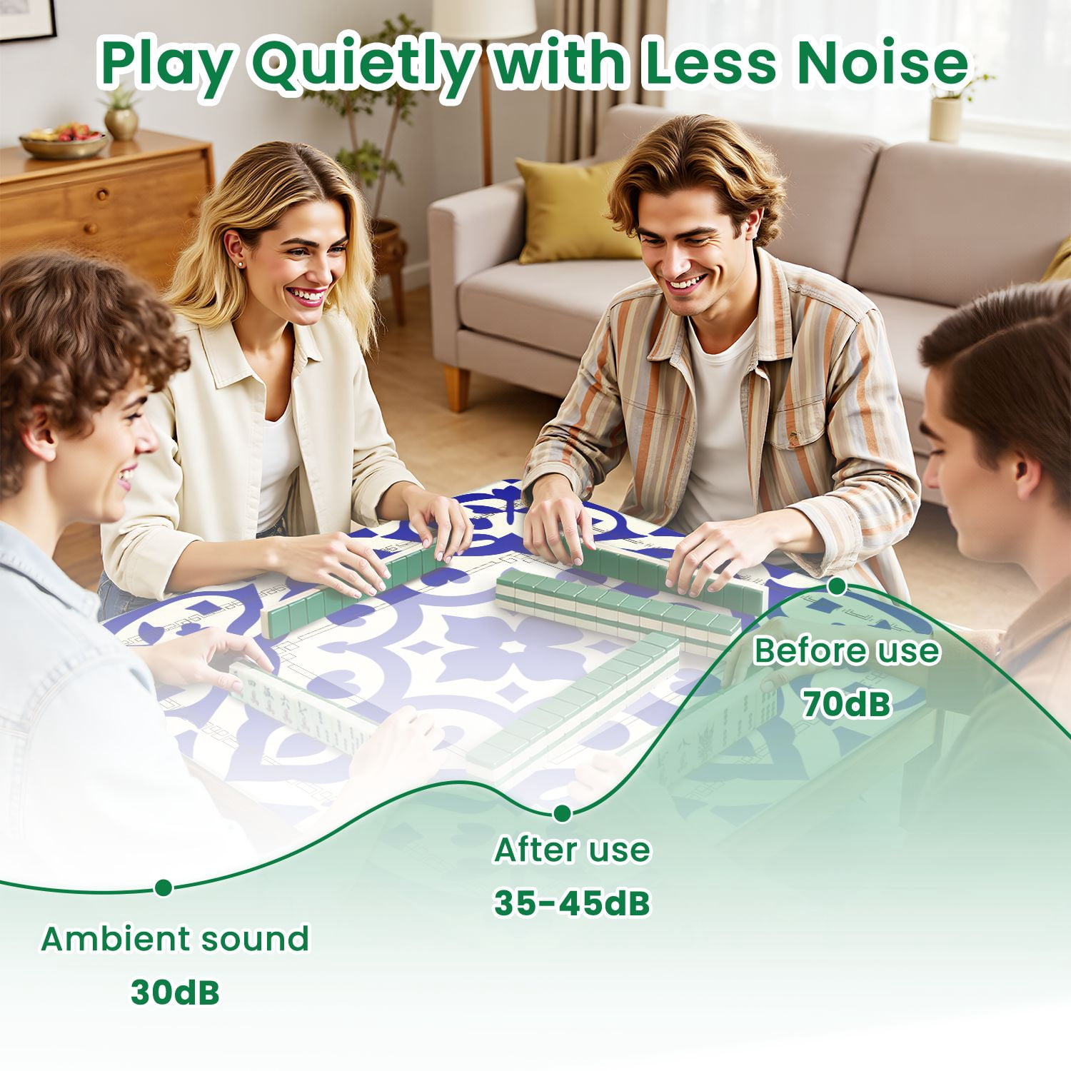 Mahjong Mat 31.5" x 31.5" Blue White Ornamental Tile Symmetrical Floral Heart Motifs Non-Slip Noise Reduction American Mahjong Tiles Table Cover for Dominoes Poker Card Board Games Gift