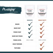 Muddskip Heavy Duty 5 Gallon Bucket  20 Bag Value Pack