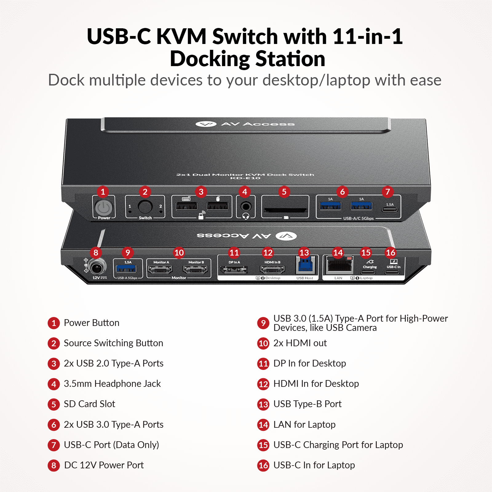 AV Access KVM Switch Docking Station for 2 Monitors 2 Computers, 4K KVM Switch Dual Monitor for Laptop & Desktop, EDID, 1G Ethernet, 100W USB C Charging, 3X USB 3.0(KD-E10)
