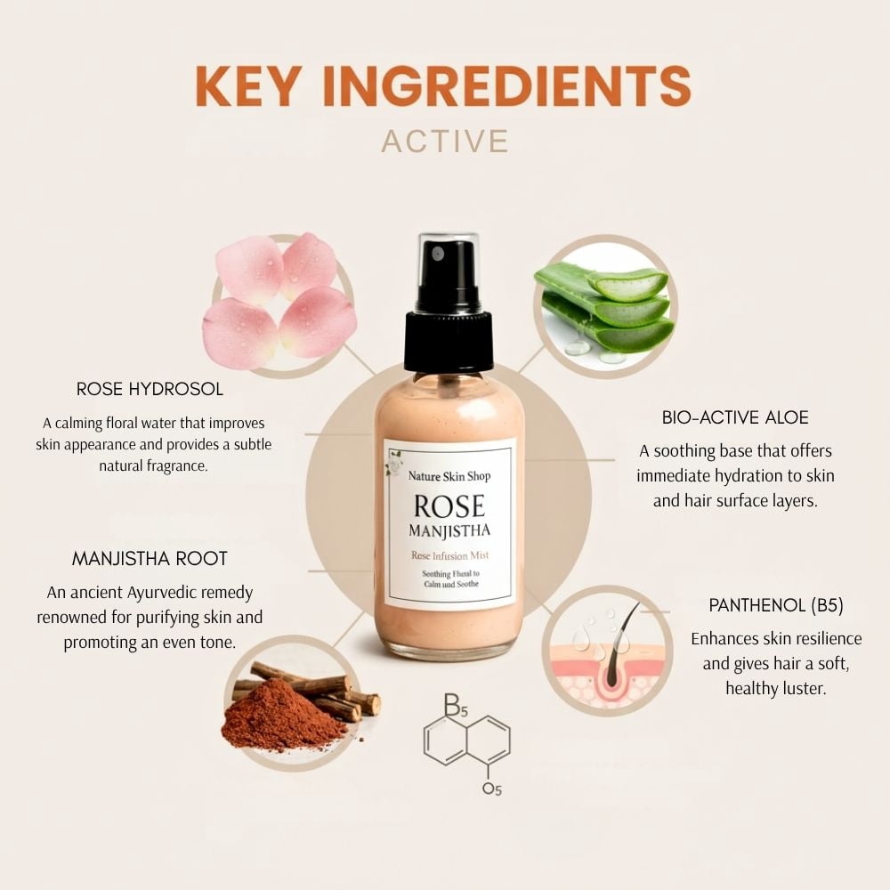 Nature Skin Shop Rose Water Manjistha Infusion Mist Spray, 4 oz