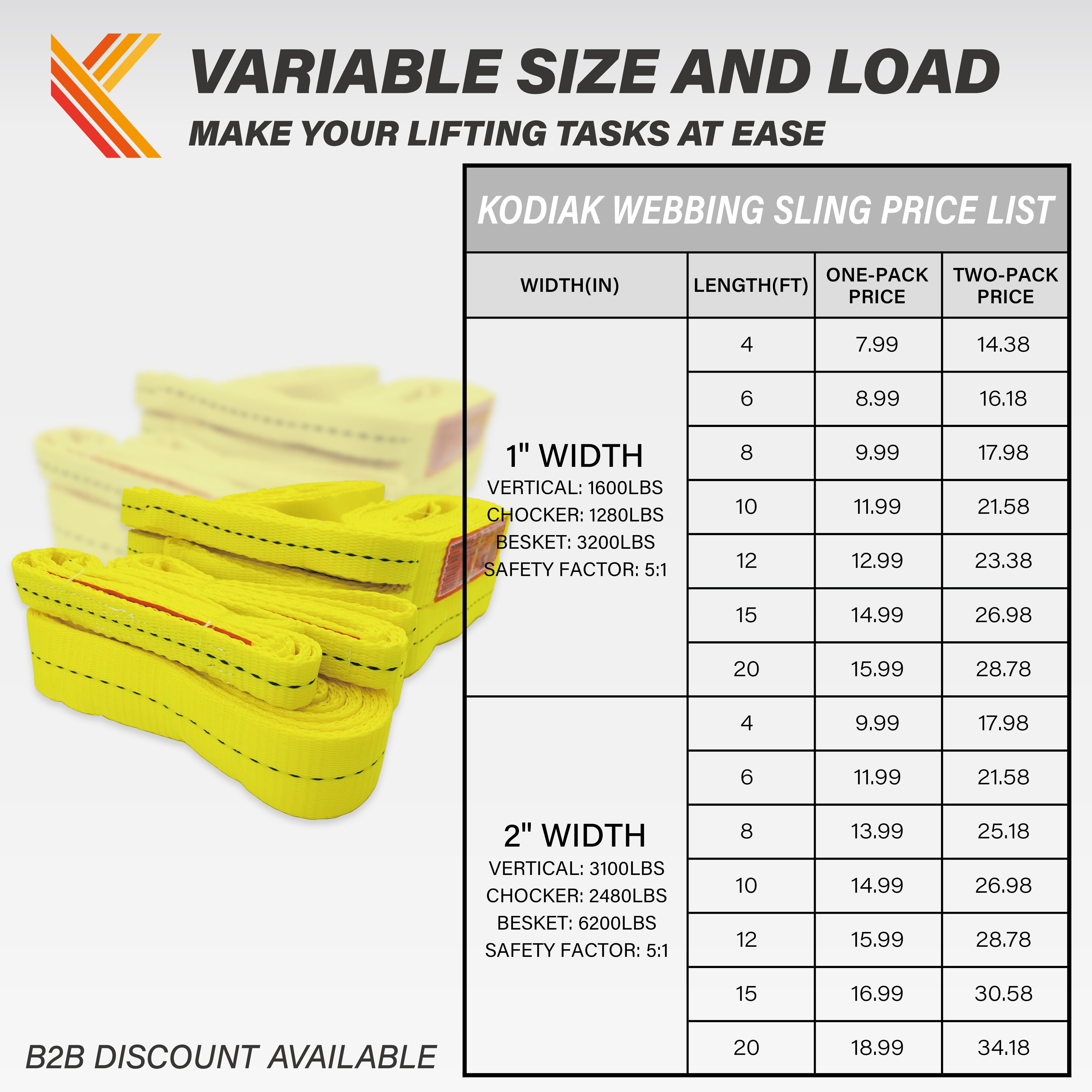 1-Ply Webbing Sling 2”x 8ft Lifting Straps 2Pack Heavy Duty Web Strap Rigging Moving Towing Hoisting Gear KODIAK STRAPS