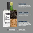 thumbnail image 2 of GROOMING LOUNGE OUR BEST SMELLER GROOMING LOUNGE NUESTRO MEJOR OLOR de Grooming Lounge, EAU DE COLOGNE 1.7 OZ, 2 of 5