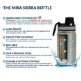 thumbnail image 5 of MIRA 12oz Insulated Kids Water Bottle with Spout Lid & Handle, Stainless Steel, Denim, 5 of 7