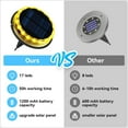 thumbnail image 4 of Solar Ground Lights, 4 Pack 17 LED Solar Garden Lights Outdoor Waterproof Solar Deck Light for Pathway, Landscape, Patio, Yard, Step, Lawn, Walkway, 4 of 7