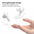 thumbnail image 2 of TOZO A2 Mini Wireless Earbuds Bluetooth 5.3 in Ear Light-Weight Headphones Built-in Microphone, IPX5 Waterproof, Immersive Premium Sound Long Distance Connection Headset with Charging Case, White, 2 of 5