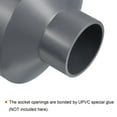 thumbnail image 5 of Uxcell Polyvinyl Chloride Reducer Pipe Fitting 4.33 inch x 1.97 inch Straight Coupling Adapter Connector Gray, 5 of 5