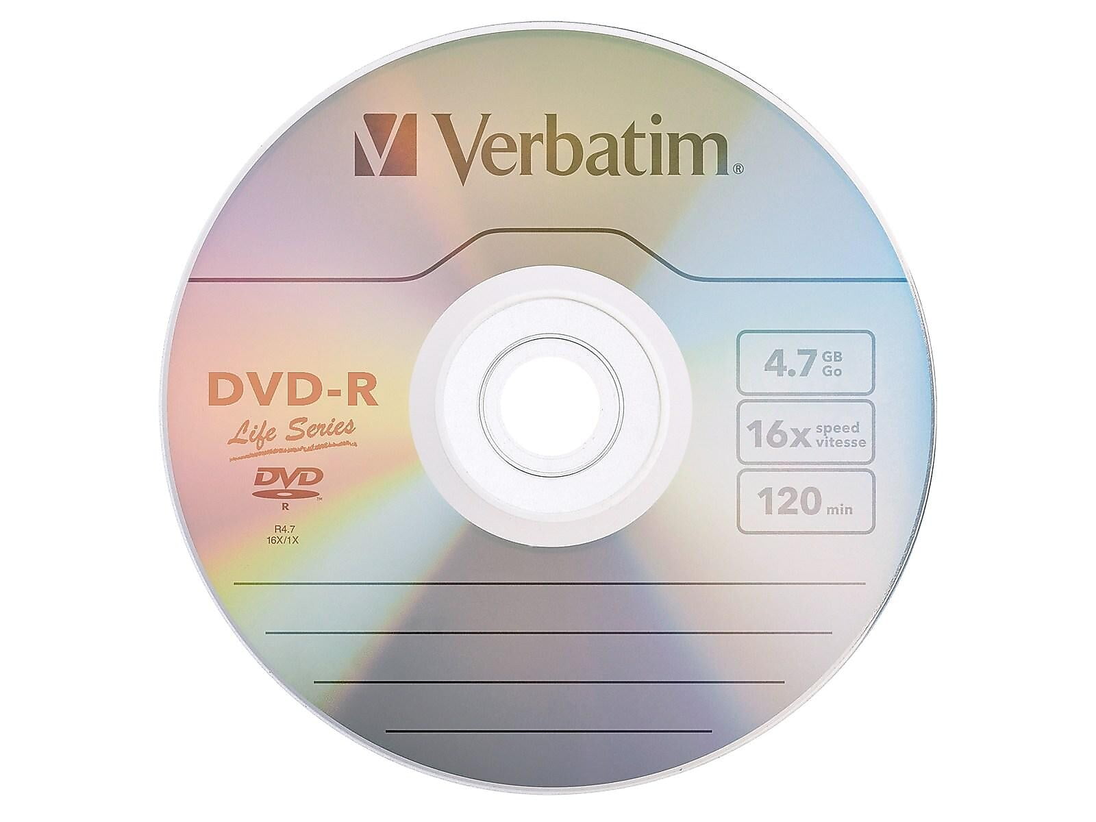 Sony DVD-R 10DMR47B 4.7GB 10 Unités Multicolore