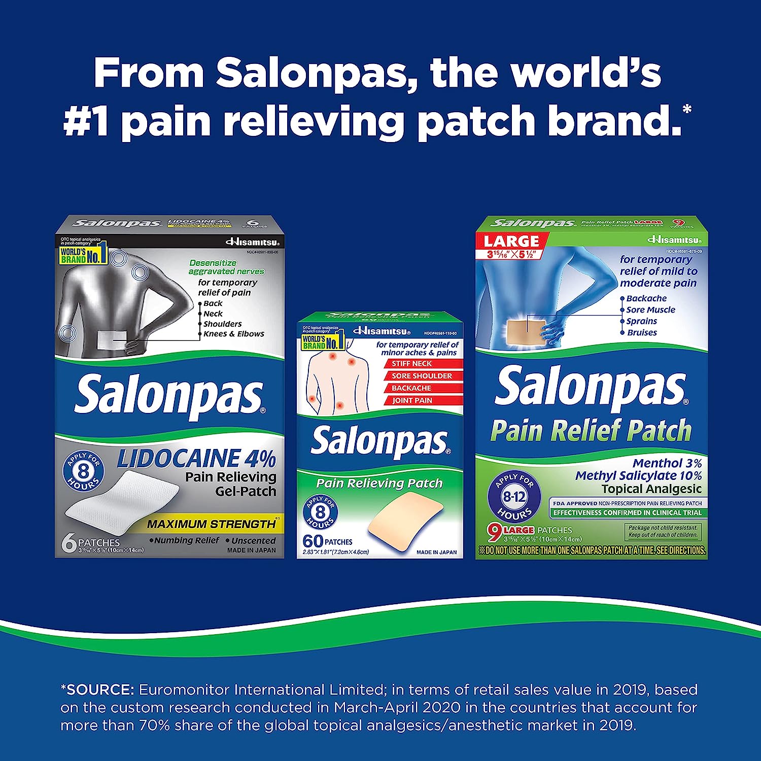 Salonpas Pain Relieving Patch, 8-Hour Pain Relief, 20 Patches - image 5 of 6