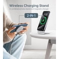 thumbnail image 2 of Magnetic Wireless Charger for iPhone 16/15/14/13/12 - Mag Charger+20W USB C Adapter, Fast Wireless Charging Stand/Pad with 5ft USB-C Cable for iPhone 16/15/14/13/12 Pro Max Plus Mini,Mag-Safe Charger, 2 of 5