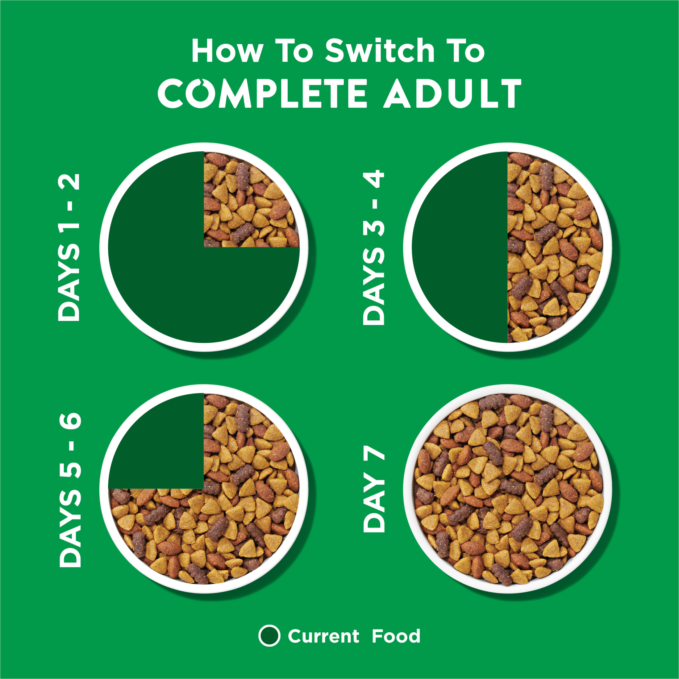 Purina Dog Chow Complete Adult Chicken Dry Food, 44 lb photo 8