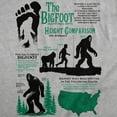 thumbnail image 2 of Mens Funny T Shirts Bigfoot Facts Sheet Sarcastic Sasquatch Graphic Novelty Tee for Men Graphic Tees, 2 of 9