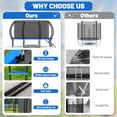 thumbnail image 6 of Betisef 14 FT Recreational Trampoline W/ Safety Enclosure Net – Indoor & Outdoor Use, Round Trampoline For Kids Blue, 6 of 10