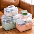 thumbnail image 3 of Large Size Pink Medical Storage Box for Home Use: Multi-Layer, High Capacity Plastic Medicine Organizer with Wholesale Options – Lightweight, Durable 100% New Material for Efficient Medication and, 3 of 6