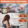 thumbnail image 3 of Graflsoa Waterproof BBQ Thermometer with LCD Touchscreen, Dual Timer Modes, Custom Temp Alert, Backlit Display, Magnetic Base, and Long Probe for Meat Cooking (Orange/Black, IPX7), 3 of 7