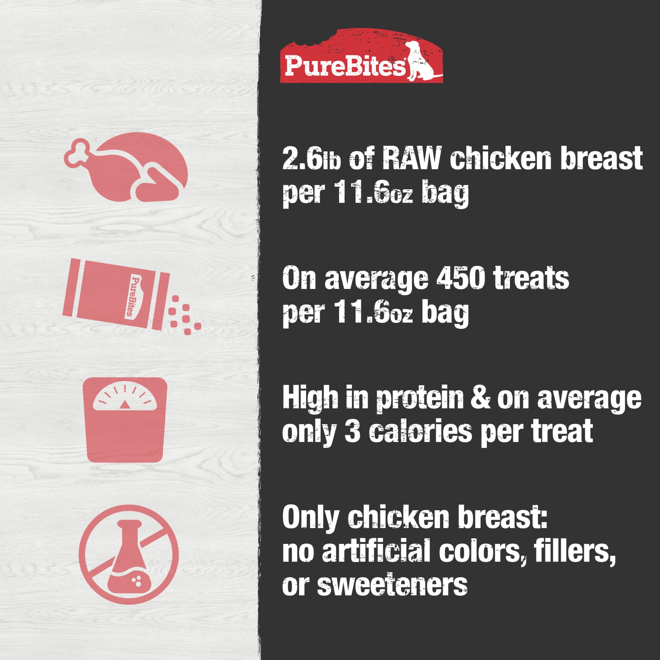 PureBites Chicken Freeze Dried Dog Treats, 1 Ingredient, 11.6oz