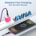 thumbnail image 2 of USB Charging Block, 2 Pack USB Wall Charger with 10FT Type C Charging Cable USB C Cable Phone Cables, Charger Block Phone Charger Android Charger, Fast Charging Type C Power Adapter USB Brick, Pink, 2 of 8