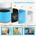 thumbnail image 3 of 2 Pack Blue Pure 211i Max Filter Replacement Compatible with Blue Pure 211i Max Air Purifier, H13 True HEPA & Activated Carbon Filter, Compare to Part #F2MAX, 3 of 8