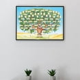 thumbnail image 7 of NOGIS Family Tree Chart to Fill in - 23.6x35.4in 6 Generation Genealogy Poster Blank Fillable Ancestry Chart | Large Print Family Tree Picture Frame Wall Decor Gift for Family Member, 7 of 7