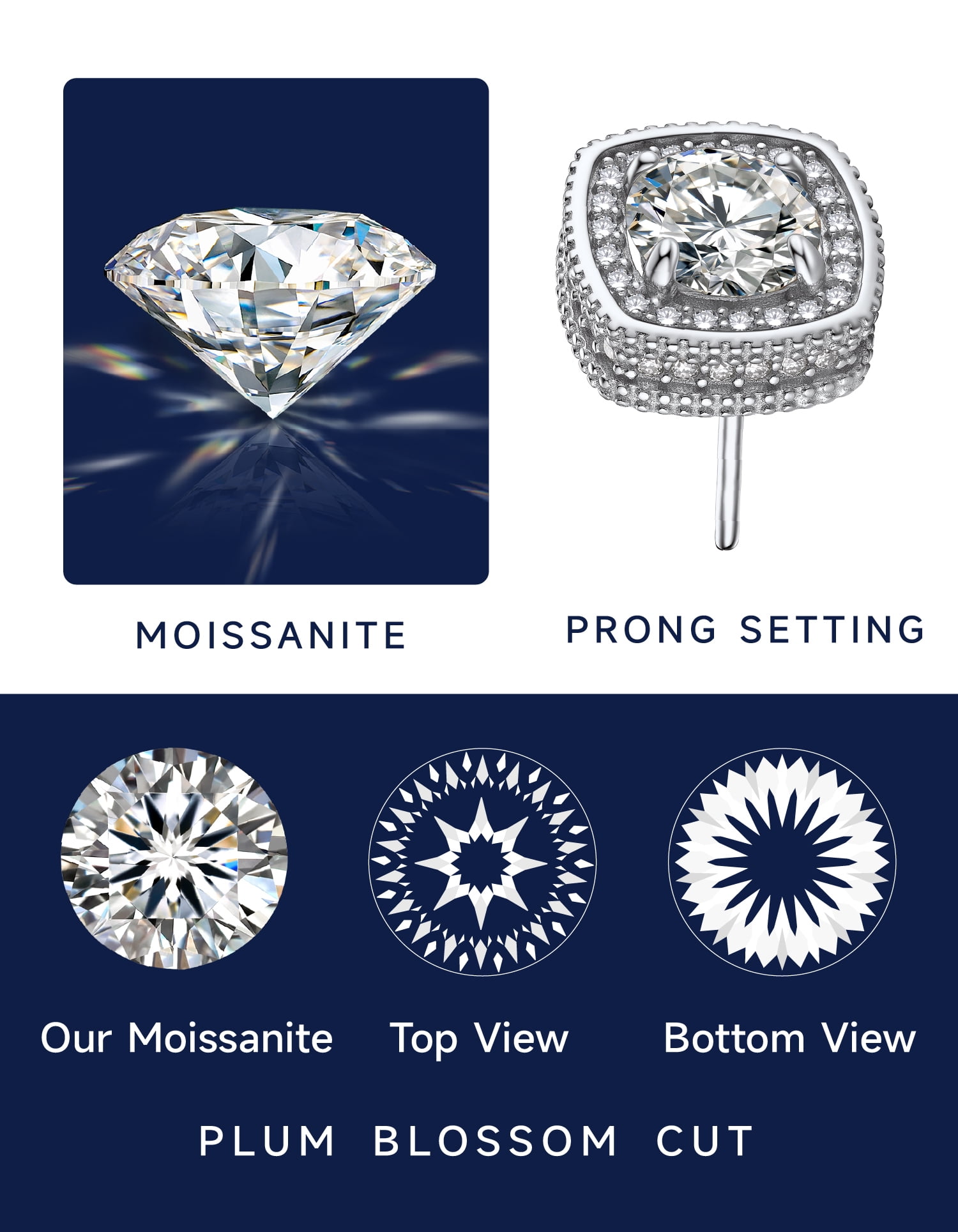 MomentWish Moissanite Stud Earrings for Women, D color VVS1 Simulated Diamond Earring S925 Sterling Silver Gift for Girlfriend, Wife