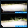 thumbnail image 3 of HUAYEYC H4/9003/HB2 LED Headlight Bulbs, Dual High Low Beam, 20000LM Super Bright, 8500K Cool White, Plug and Play, Pack of 2, Replacement for Cars, Motorcycles, 3 of 12