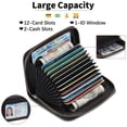 thumbnail image 4 of SENDEFN Leather Credit Card Holder Wallet for Women RFID Small Zipper Card Case with ID Window, 4 of 7