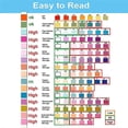 thumbnail image 5 of 16 in 1 Drinking Water Test Professional Hardness Testing Kits,100PCS, 5 of 5