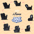 thumbnail image 3 of Autoasiento I-Baby I-Force Rotación 360 I-Size Seguro, 3 of 9