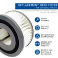 thumbnail image 3 of HEPA Filter for Dirt Devil Type F15, 3SS0150001 / 980 Filter Models, 3 of 4