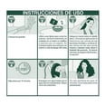 thumbnail image 4 of Retocador de raíces Garnier Nutrisse 20 tonos negros, 4 of 4