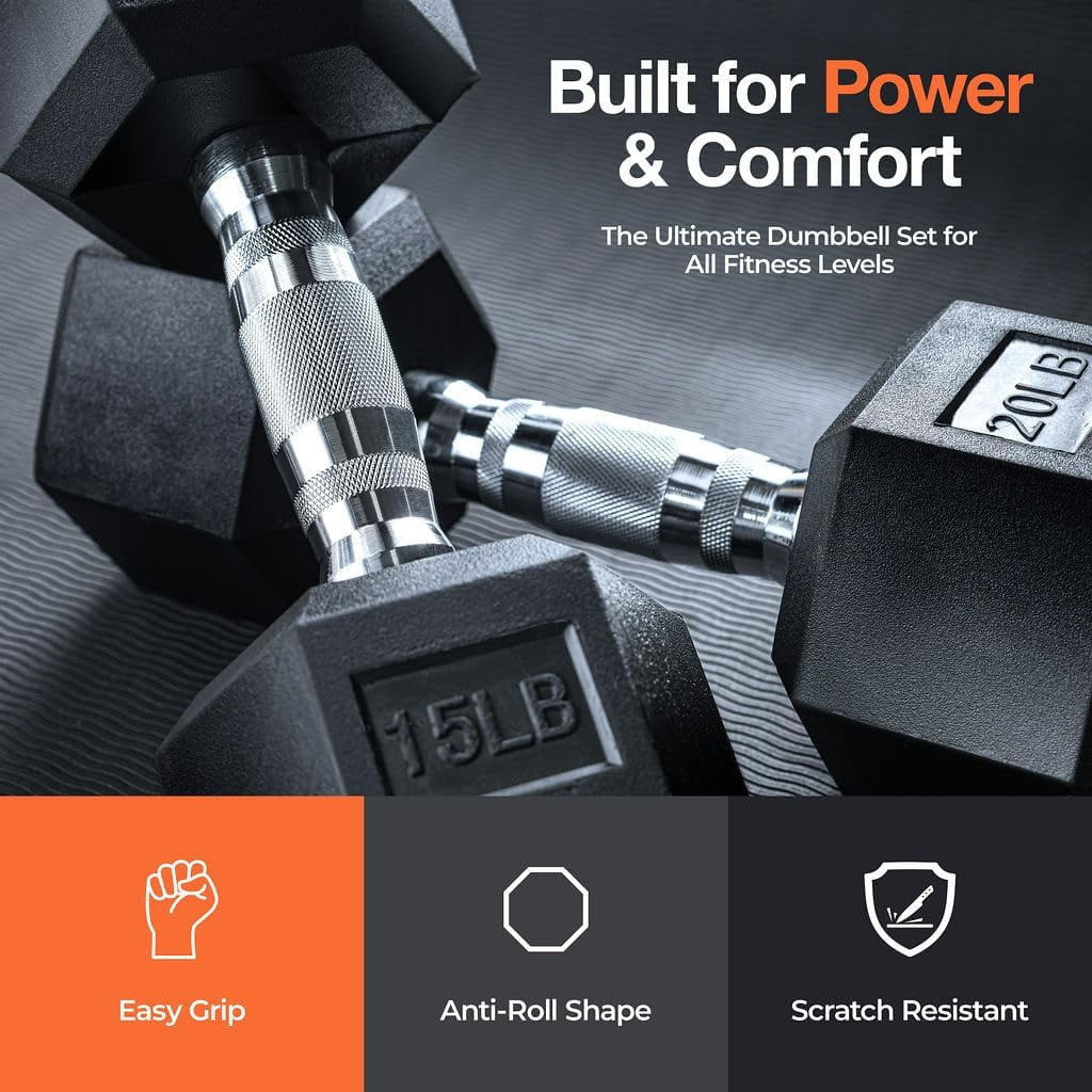 Home-it 150 lb Rubber-Coated Dumbbells Set with Rack for Strength Training