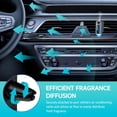thumbnail image 4 of Ambientador de coche Featwell, recargable, gris, 3 modos, 4 of 8