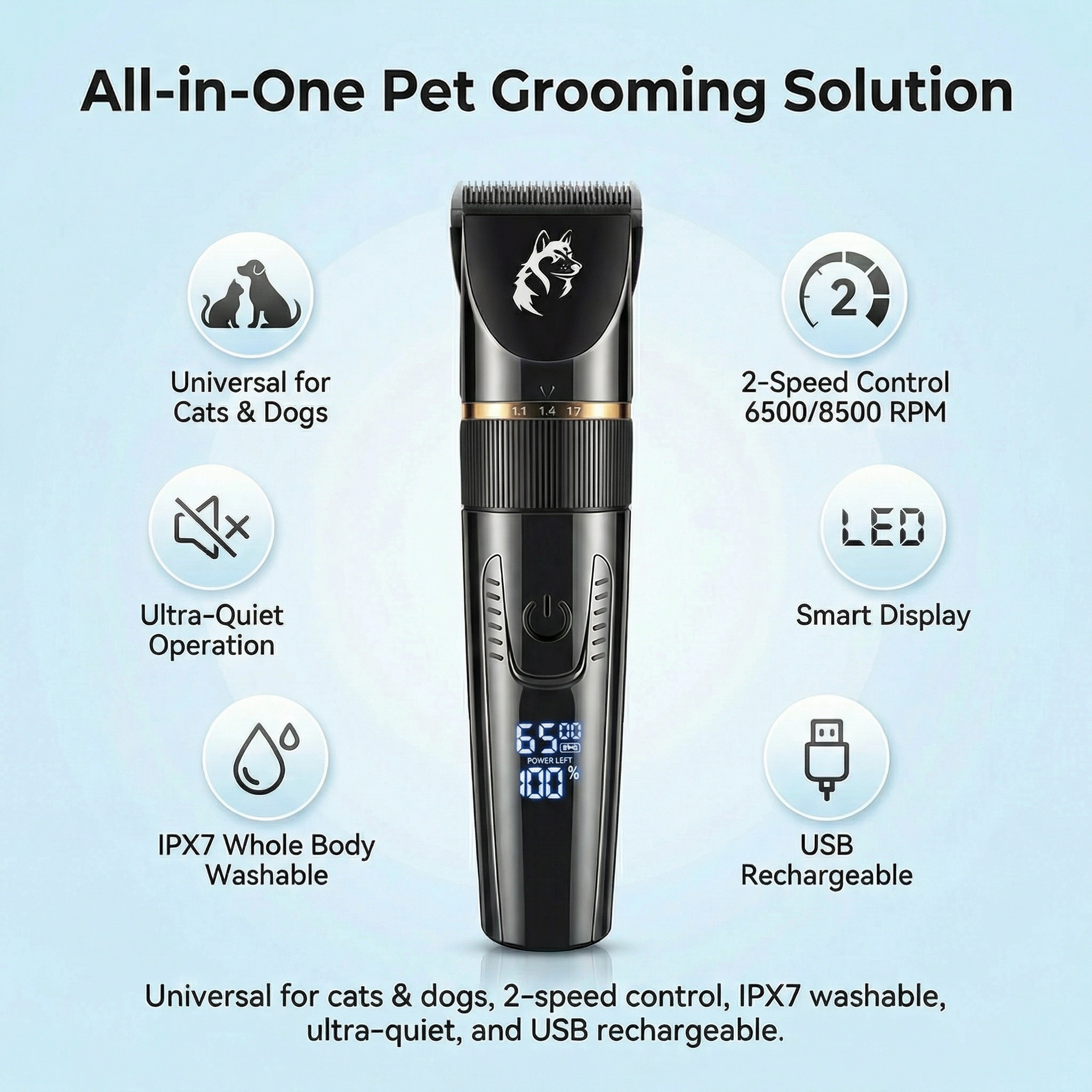 Ouxumoll Professional Cordless Dog Grooming Kit photo 6