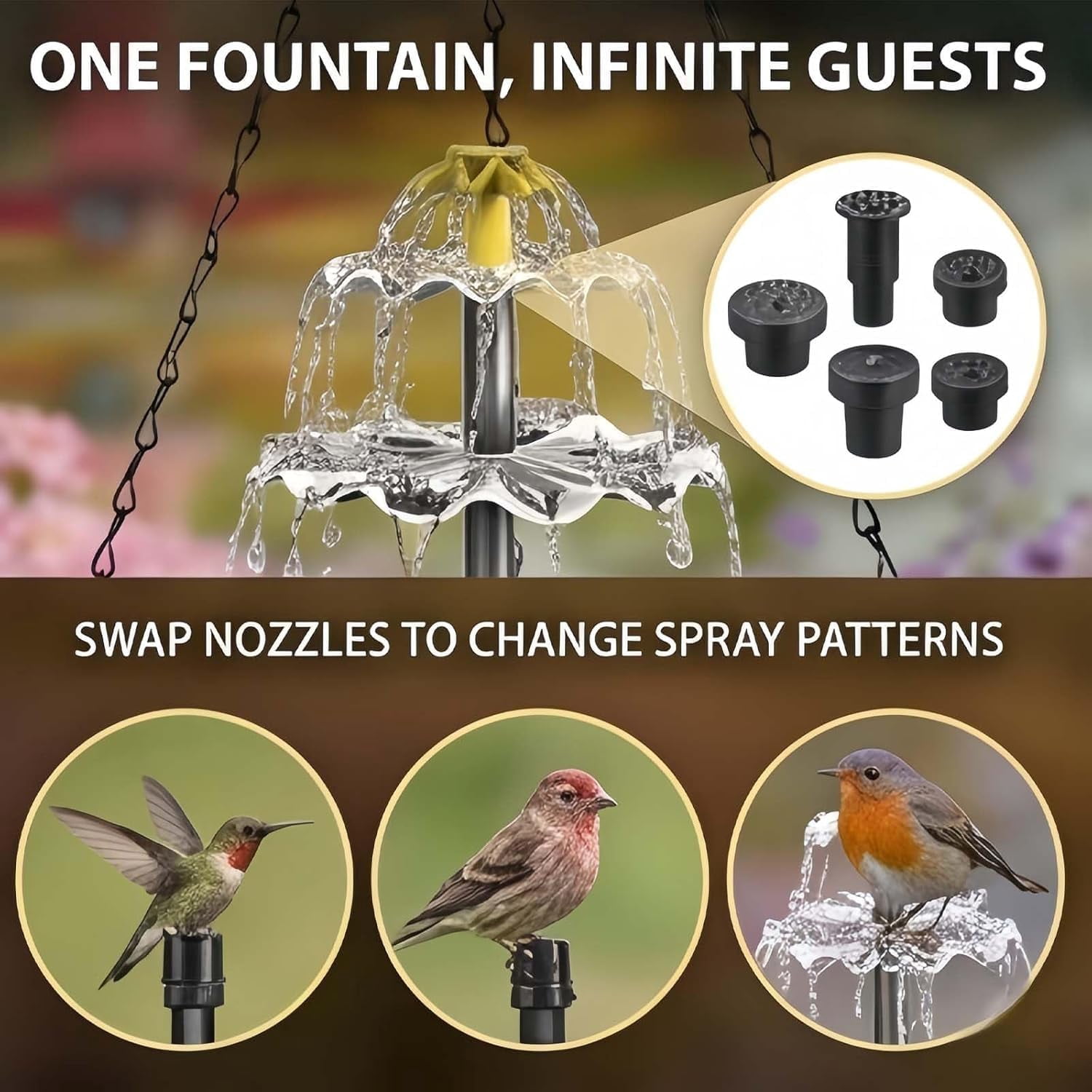 Solar Cascade Hanging Bird Bath Fountain,Hanging Solar-Powered Bird Bath Fountain Pump and Distributor,Outdoor Decorative Bird Bath and Shower Set,Suitable for Outdoor use, Patios,and Gardens
