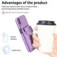 thumbnail image 2 of Compatible with iPhone XS Max Card Slot Back Case, 360 Degree Rotatable Ring Stand Plating Button PU Leather Support Magnetic Car Mount Phone Case Cover for iPhone XS Max, Purple, 2 of 13