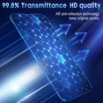 thumbnail image 3 of Protector de pantalla de privacidad Uyiton para iPhone 14 Pro Max Blue, 3 of 7