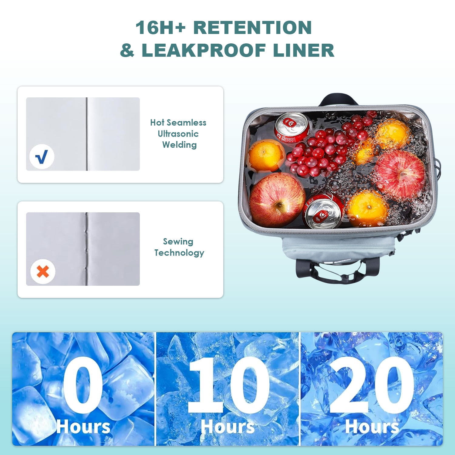 Cooler Backpack, 40 Cans Leakproof Insulated Travel Cooler with Padded Top Handle & Mesh Pocket for Camping Travel Beach Picnics (Blue)