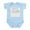 Sky Blue, variant on CafePress - Cat Lover In Training Infant Bodysuit - Baby Light Bodysuit, Size Newborn - 24 Months