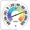 Springfield 5.25'' Big and Bold Thermometer