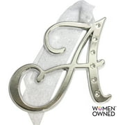 Gloria Duchin Initial A.