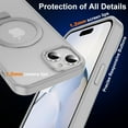 thumbnail image 6 of Magnetic for iPhone 15 Case with Ring Stand, [10 FT Drop Protection] [Velvety Touch] Slim Translucent Matte Back Shockproof Phone Case for iPhone 15 6.1'', Grey, 6 of 14